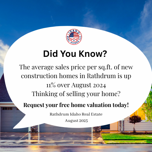Rathdrum Idaho Housing Market August 2025