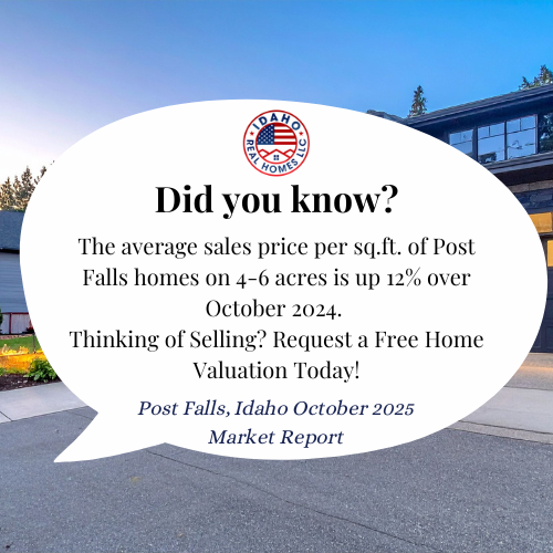 Post Falls Housing Trends Oct 2025