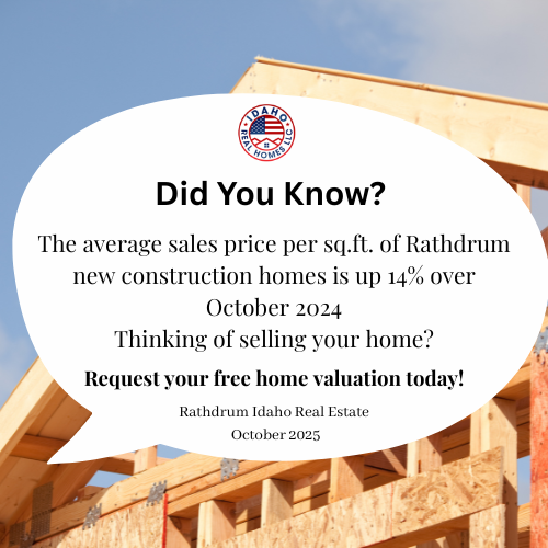 Rathdrum Idaho Home Values Up October 2025
