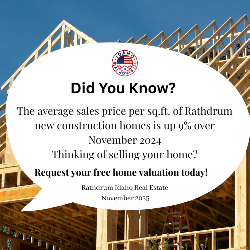Rathdrum Idaho Home Values Up November 2025